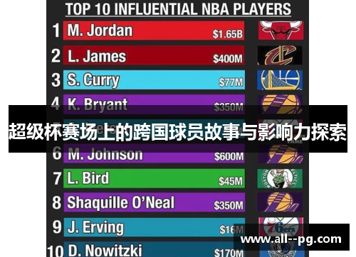 超级杯赛场上的跨国球员故事与影响力探索