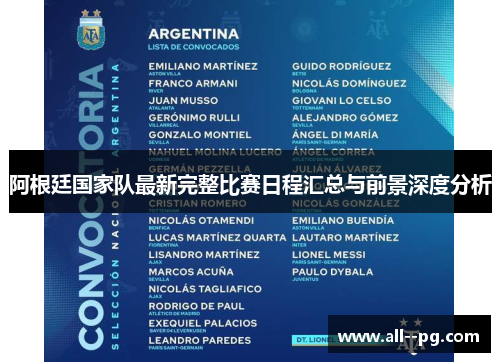 阿根廷国家队最新完整比赛日程汇总与前景深度分析