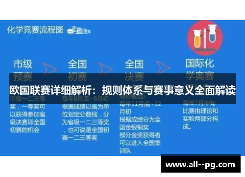 欧国联赛详细解析：规则体系与赛事意义全面解读