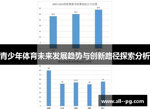 青少年体育未来发展趋势与创新路径探索分析