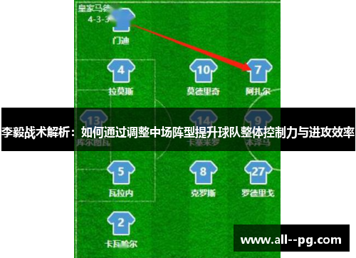 李毅战术解析：如何通过调整中场阵型提升球队整体控制力与进攻效率