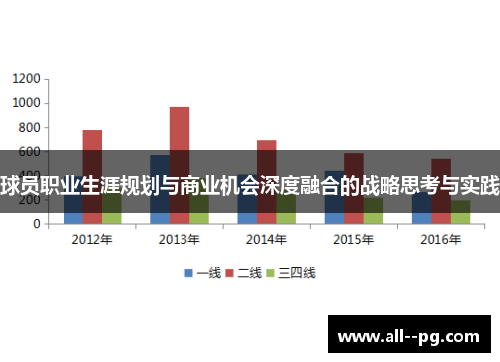 球员职业生涯规划与商业机会深度融合的战略思考与实践