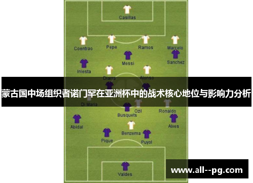 蒙古国中场组织者诺门罕在亚洲杯中的战术核心地位与影响力分析