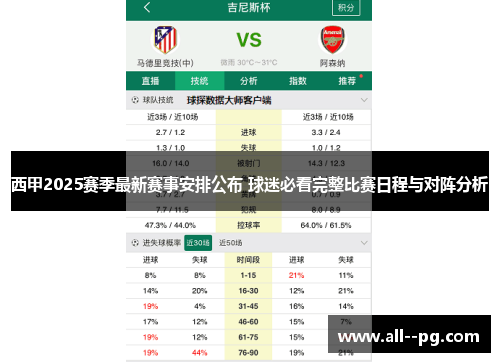 西甲2025赛季最新赛事安排公布 球迷必看完整比赛日程与对阵分析
